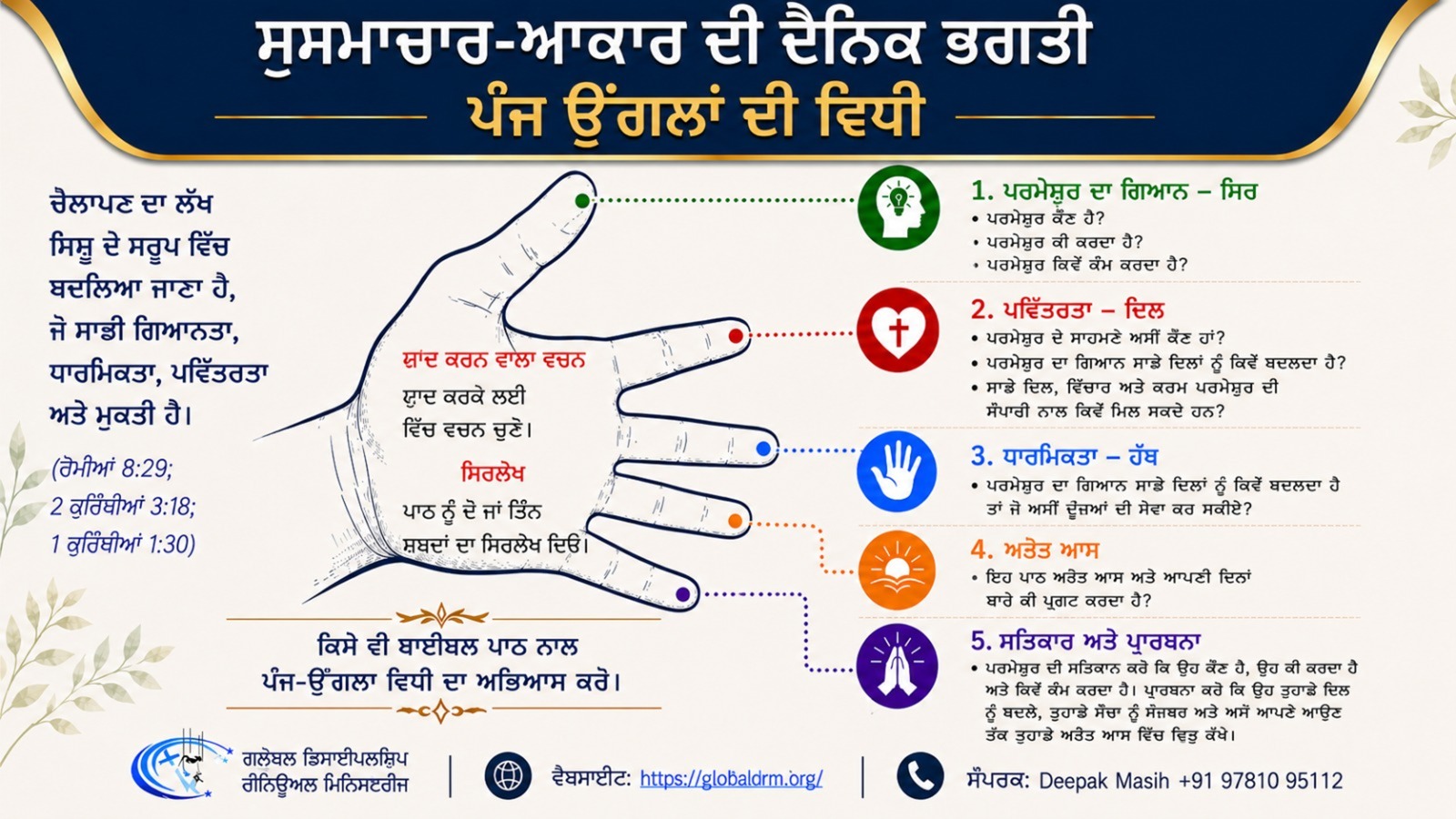 The Five-Finger Daily Devotion study method written in Punjabi