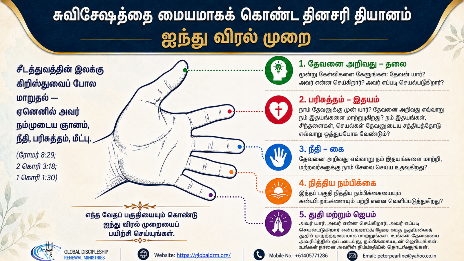 The Five-Finger Daily Devotion method written in Tamil