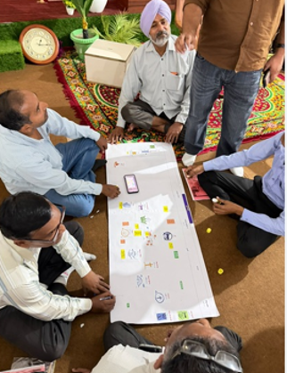 Punjabi-language D2D participants exploring a Bible-story activity together